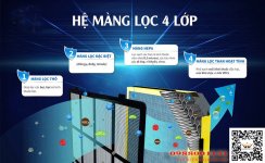 mang-loc-4-lop.jpg